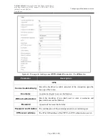 Preview for 123 page of D-Link DVG-N5402G/ACF User Manual