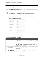 Preview for 156 page of D-Link DVG-N5402G/ACF User Manual