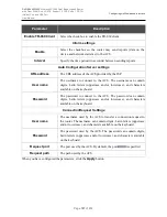 Preview for 187 page of D-Link DVG-N5402G/ACF User Manual