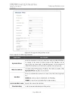 Preview for 189 page of D-Link DVG-N5402G/ACF User Manual