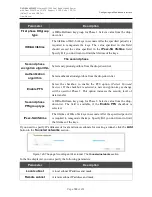 Preview for 192 page of D-Link DVG-N5402G/ACF User Manual
