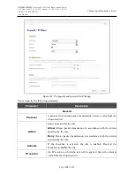 Preview for 195 page of D-Link DVG-N5402G/ACF User Manual