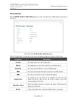 Preview for 204 page of D-Link DVG-N5402G/ACF User Manual