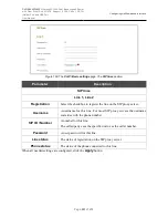 Preview for 221 page of D-Link DVG-N5402G/ACF User Manual