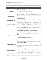 Preview for 223 page of D-Link DVG-N5402G/ACF User Manual