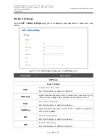 Preview for 229 page of D-Link DVG-N5402G/ACF User Manual