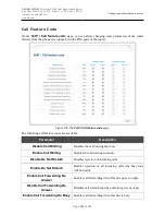 Preview for 233 page of D-Link DVG-N5402G/ACF User Manual