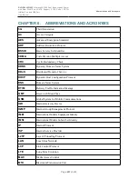 Preview for 257 page of D-Link DVG-N5402G/ACF User Manual