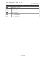 Preview for 259 page of D-Link DVG-N5402G/ACF User Manual