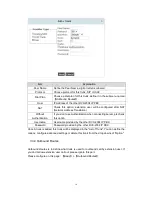 Preview for 15 page of D-Link DVX-2004 User Manual