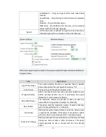 Preview for 29 page of D-Link DVX-2004 User Manual