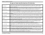 Preview for 34 page of D-Link DWA-181 User Manual