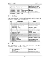 Preview for 24 page of D-Link DWC-1000 Reference Manual