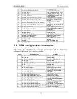 Preview for 36 page of D-Link DWC-1000 Reference Manual