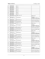 Preview for 56 page of D-Link DWC-1000 Reference Manual