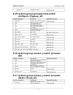 Preview for 65 page of D-Link DWC-1000 Reference Manual