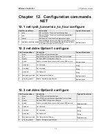 Preview for 74 page of D-Link DWC-1000 Reference Manual