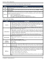 Preview for 33 page of D-Link DWC-1000 User Manual