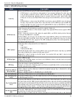 Preview for 34 page of D-Link DWC-1000 User Manual