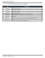 Preview for 42 page of D-Link DWC-1000 User Manual