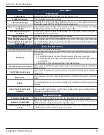 Preview for 52 page of D-Link DWC-1000 User Manual