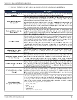 Preview for 66 page of D-Link DWC-1000 User Manual