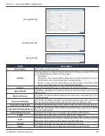 Preview for 99 page of D-Link DWC-1000 User Manual