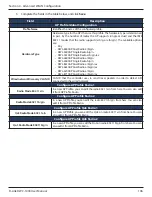 Preview for 106 page of D-Link DWC-1000 User Manual