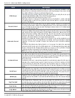 Preview for 110 page of D-Link DWC-1000 User Manual