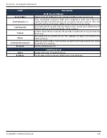 Preview for 225 page of D-Link DWC-1000 User Manual