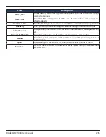 Preview for 235 page of D-Link DWC-1000 User Manual