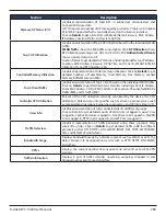 Preview for 286 page of D-Link DWC-1000 User Manual