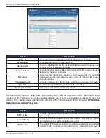 Preview for 308 page of D-Link DWC-1000 User Manual