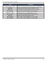 Preview for 315 page of D-Link DWC-1000 User Manual