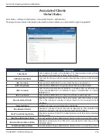 Preview for 316 page of D-Link DWC-1000 User Manual