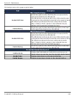 Preview for 339 page of D-Link DWC-1000 User Manual