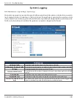 Preview for 380 page of D-Link DWC-1000 User Manual