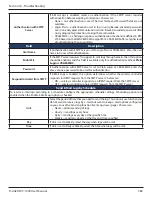 Preview for 382 page of D-Link DWC-1000 User Manual