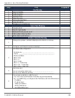 Preview for 386 page of D-Link DWC-1000 User Manual