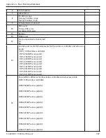 Preview for 387 page of D-Link DWC-1000 User Manual