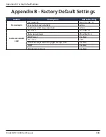 Preview for 388 page of D-Link DWC-1000 User Manual