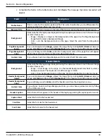 Preview for 43 page of D-Link DWC-2000 User Manual