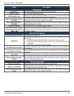 Preview for 49 page of D-Link DWC-2000 User Manual