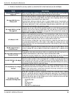 Preview for 68 page of D-Link DWC-2000 User Manual