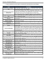 Preview for 71 page of D-Link DWC-2000 User Manual