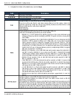 Preview for 88 page of D-Link DWC-2000 User Manual