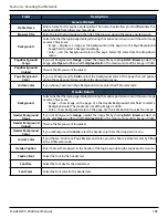 Preview for 183 page of D-Link DWC-2000 User Manual