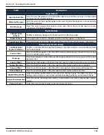 Preview for 184 page of D-Link DWC-2000 User Manual