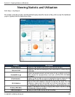 Preview for 195 page of D-Link DWC-2000 User Manual