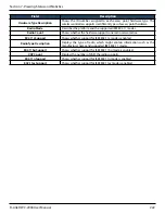 Preview for 222 page of D-Link DWC-2000 User Manual